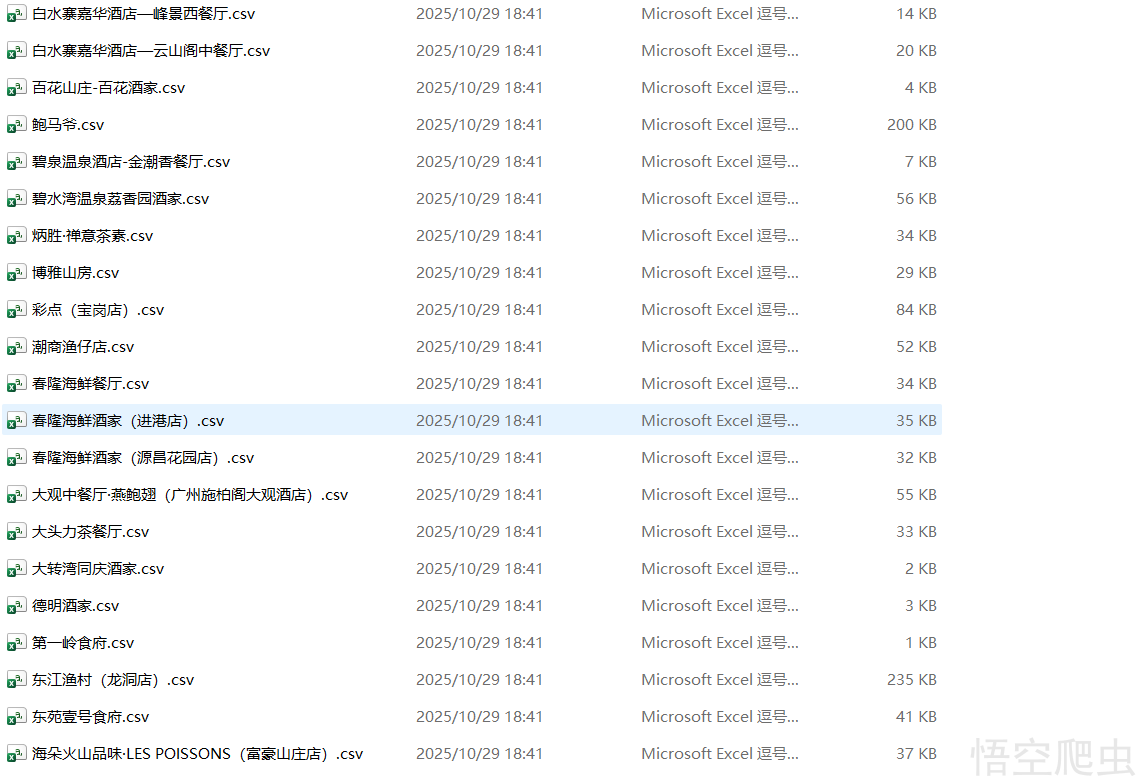 大众点评门店列表展示图