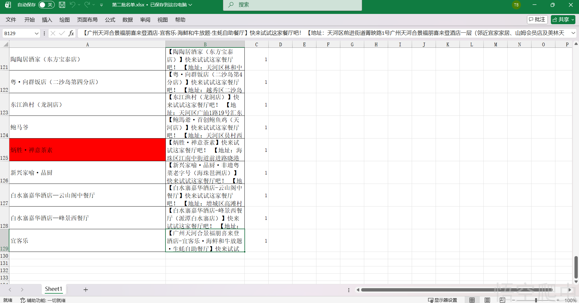 客户需求与目标分析图
